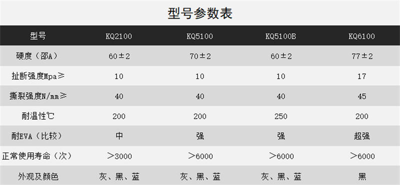 六月展会回顾5 六月展会回顾5