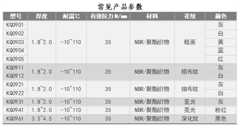 五月展会回顾5